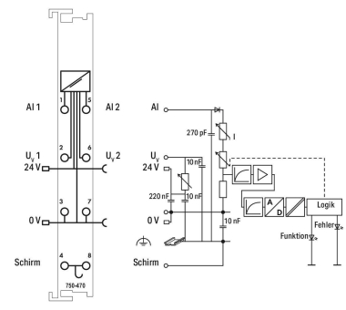 WAGO 750-470 2-Kanal-Analogeingang,0 