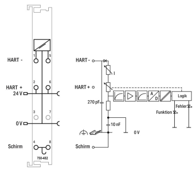WAGO 750-482 2-Kanal-Analogeingang,4 