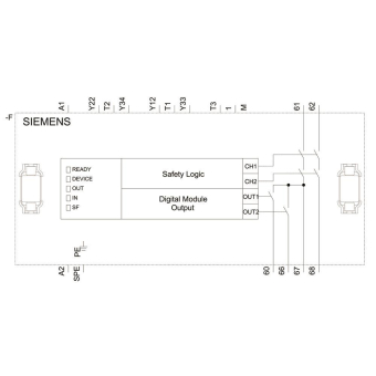 SIEM Fehlersicheres      3UF7320-1AU00-0 