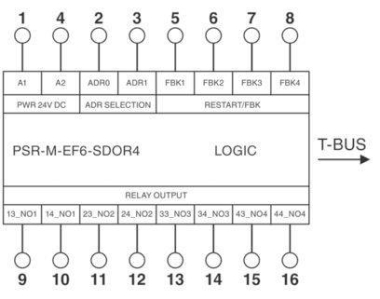 Phoenix 1104983       PSR-M-EF6-SDOR4-PI 