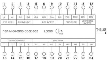 Phoenix        PSR-M-B1-SDI8-SDO2-DO2-PI 