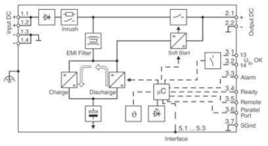 Phoenix      QUINT4-CAP/24DC/20/16KJ/USB 