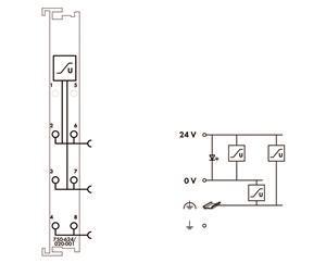 WAGO 750-624/020-001 Feldeinspeisefilter 