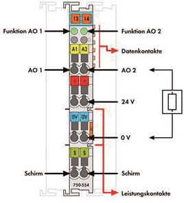 WAGO 750-554/025-000 2-Kanal- 