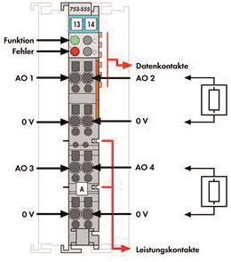 WAGO 753-555 4-Kanal-Analogausgang,4 