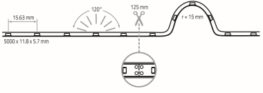 Rutec Flex.LEDStrip,24V,IP65,3000K 86445 
