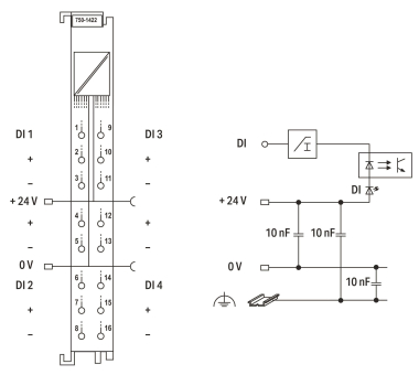WAGO 750-1422 4-Kanal-Digitaleingang,DC 