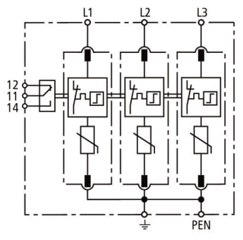 DEHN                     DG M TNC 150 FM 