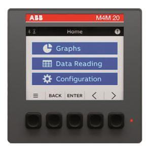 ABB Netzanalysegerät              M4M 20 