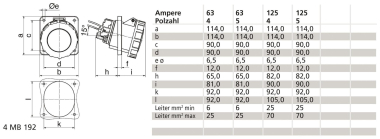 BALS Anbausteckdose GT mit Neigung 12020 