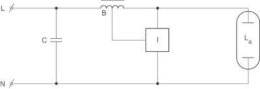 BAIL BSN 400 L33-A2-TS 230V  92200117270 