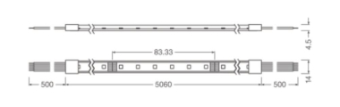 LEDV LS P 1000 RGBW 940 5 IP67 