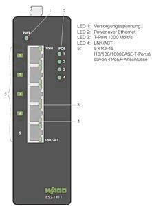 WAGO 852-1411 Industrial -ECO -Switch,5 