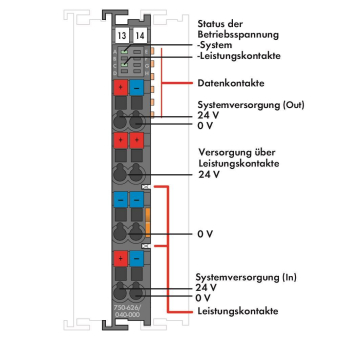 WAGO 750-626/040-000 Netzteilfilter,DC 