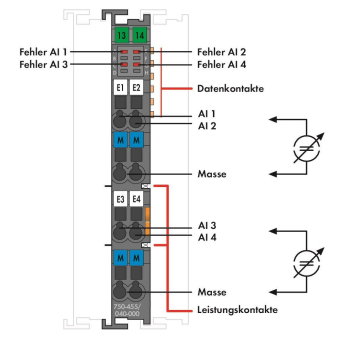 WAGO 750-455/040-000 4-Kanal- 