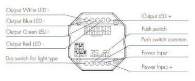 DOTLUX 4 in1 LED                    5284 