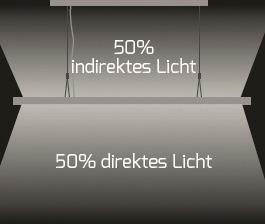 DOTLUX LED Pendelleuchte     3674-040240 