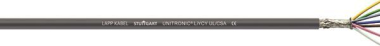 LAPP UNITRONIC LiYCY UL/CSA 12x24/7AWG 