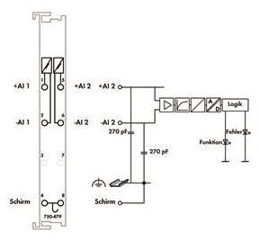 WAGO 750-479 2-Kanal-Analogeingang,DC 