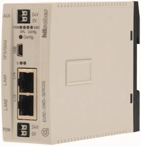 EATON EU5C-SWD-SERCOS SWD-Gateway 184982 