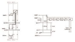WAGO 750-484 2-Kanal-Analogeingang,4 