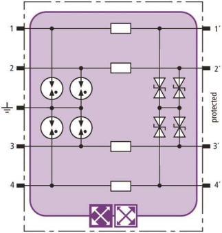 DEHN Kombiableiter-     BXT ML4 BC EX 24 
