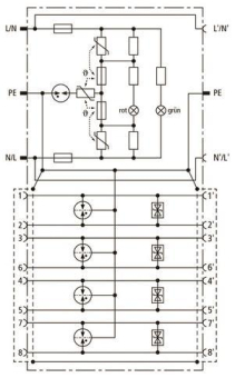 DEHN Kombi-Ableiter BLITZDUCTOR   909321 