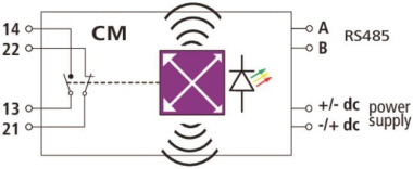 Dehn 910698 DRC MCM AL XT  DRC MCM AL XT 