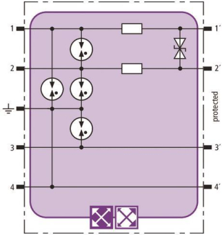 DEHN Überspannungsableiter-Modul  920280 
