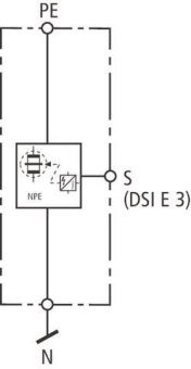 DEHN N-PE-BS-Ableiter       DGPM 1 255 S 