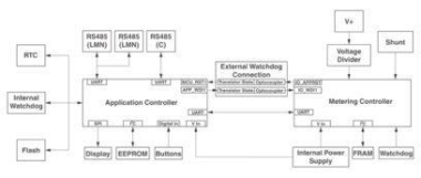 Phoenix 1269236 Messgerät  EEM-PM157-SLP 