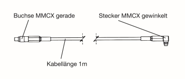 ALRE-IT Antennenkabel f.JZ-25      JZ-26 