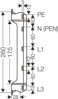 HENS Sammelschienentrdger FP ST FP ST 25 