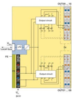 Phoenix 1027904          AXL F DO16/2 2H 