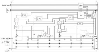 Phoenix 2862194   IB IL AO 2/SF-2MBD-PAC 