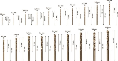 Bosch Metallbohrer-Set HSS-Co 2608587014 