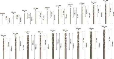 Bosch HSS-G Spiralbohrer-Kassette 