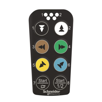 Schneider Front-Cover für Sender ZARC705 