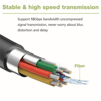 EFB Techly Aktiv USB-C   ICOC-U3C-HY-020 