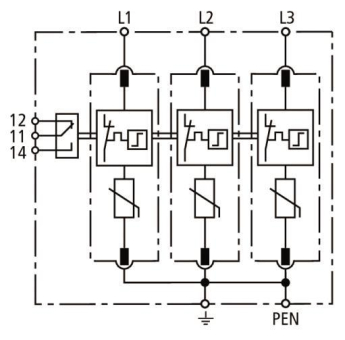 DEHN                     DG M TNC 150 FM 