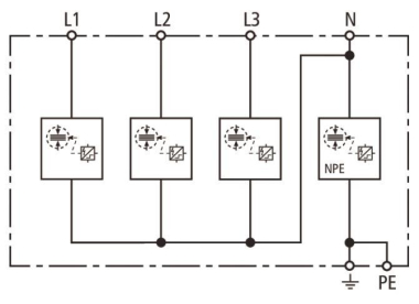 DEHN Anschlussfertiger Basis- DSH TT 255 