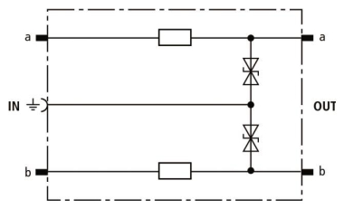 DEHN Üs-Ableiter                  907421 