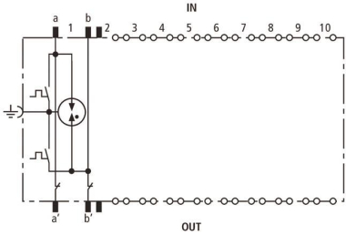 DEHN Bs-Ableiter Dehnrapid LSA    907401 