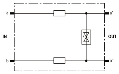 DEHN Üs-Ableiter                  907470 