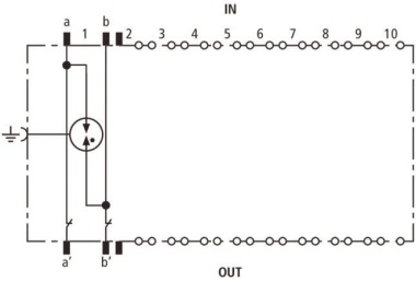 DEHN Bs-Ableiter                  907400 