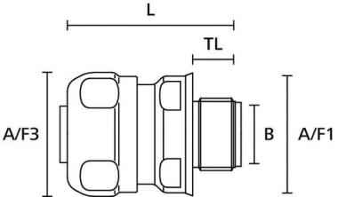 Hellermann PSRSC40-FMCFFSS-M40-SS316 