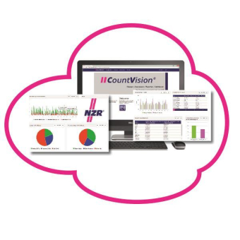 CountVision Cloud Paket Basislizenzierun 