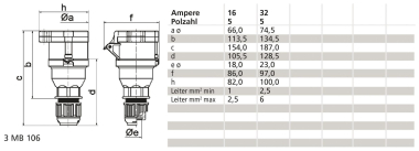 Bals Kupplung QC m.Multi-Grip     310635 