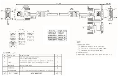 EFB DVI-D 24+1                 K5434.5V2 