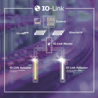 LED2WORK TUBELED_25 RGB-W,     154490-11 